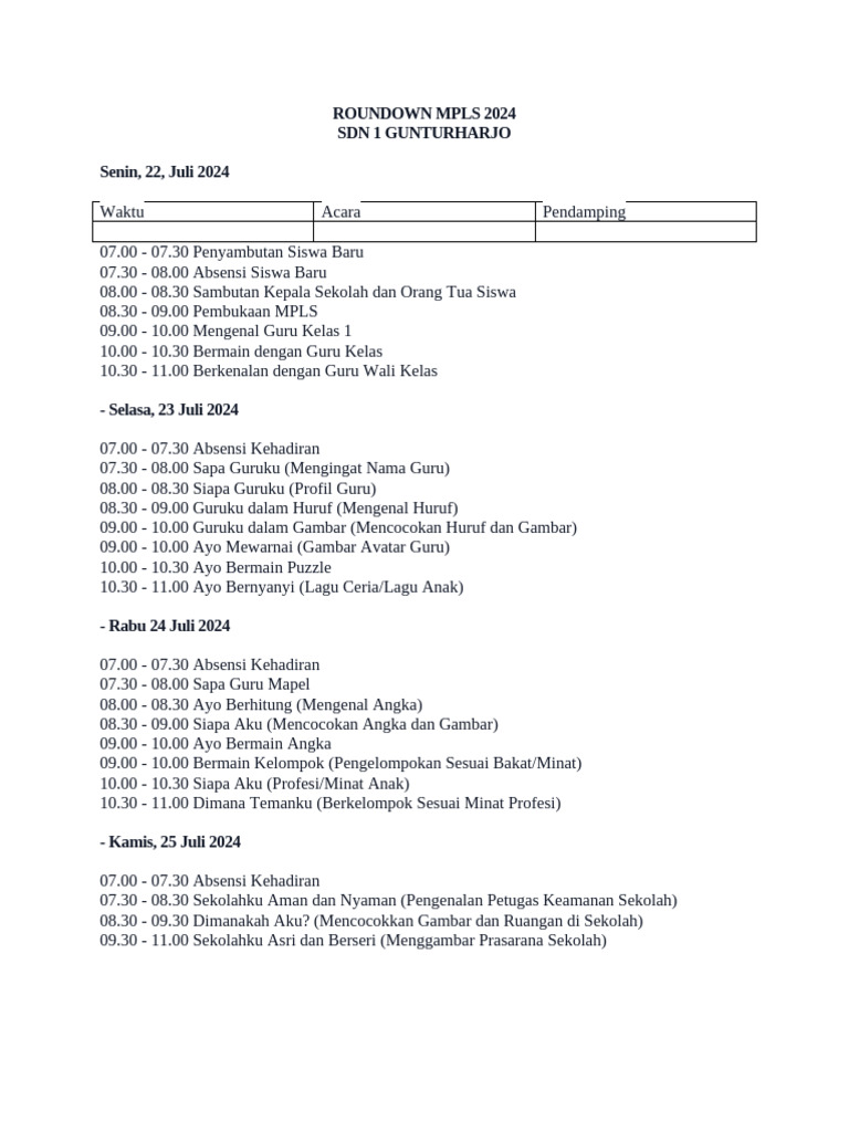 Roundown MPLS 2024 | PDF