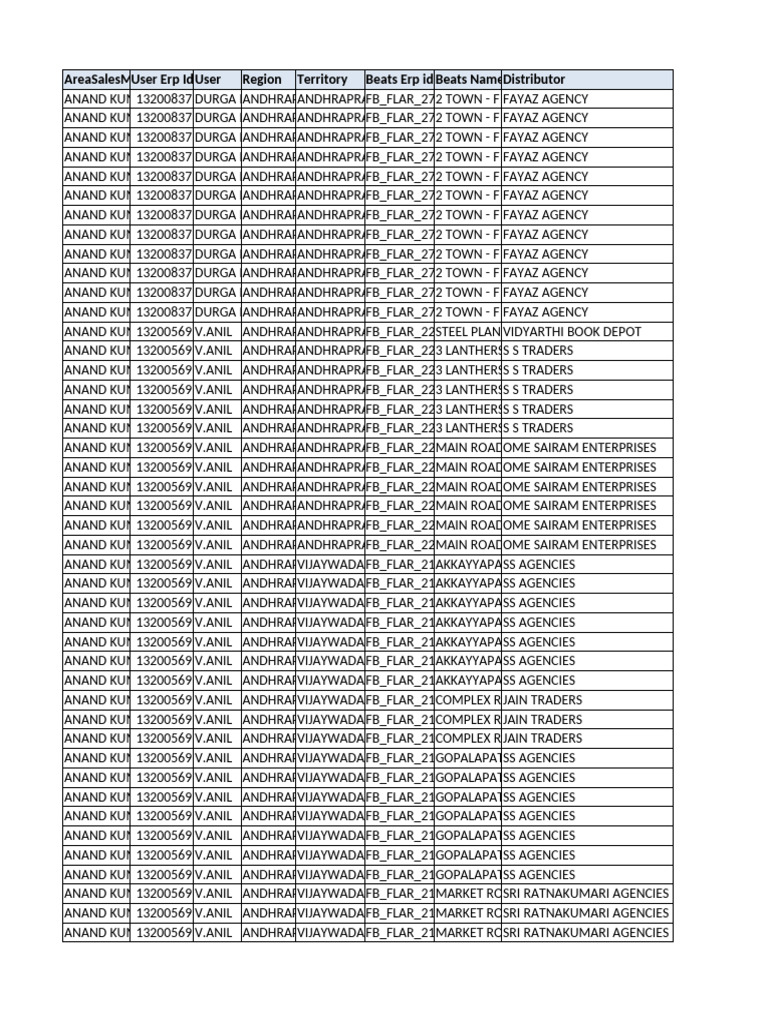 Sample Reports | PDF