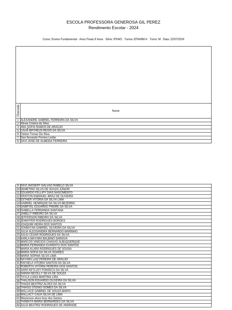 Rendimento Escolar | PDF