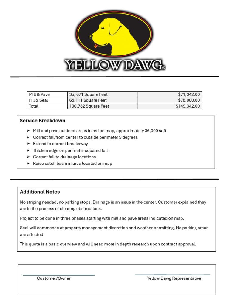 Service Breakdown | PDF