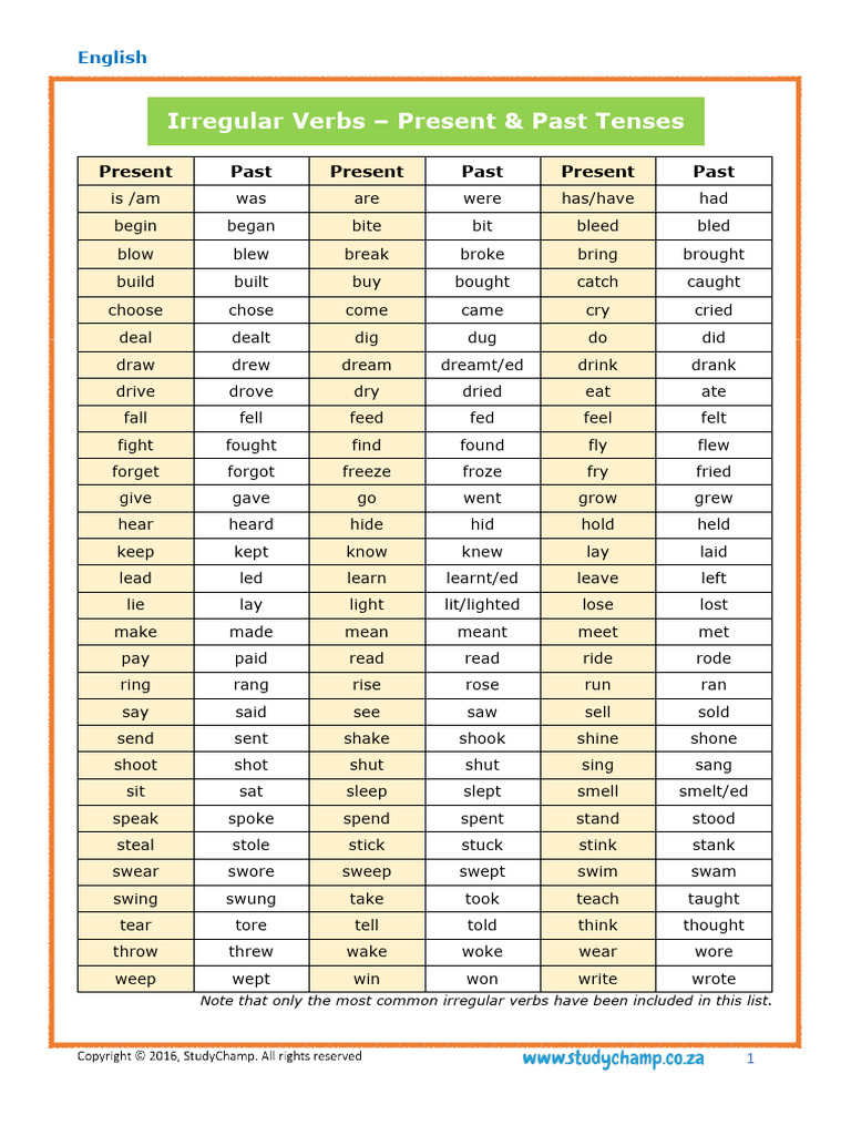 Irregular_verbs PDF