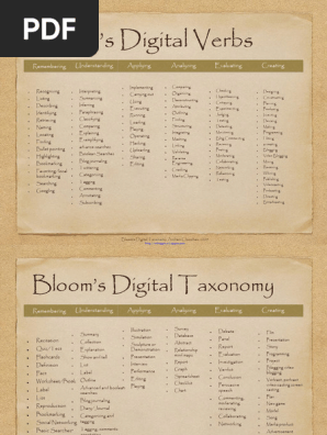 Blooms Digital Verbs