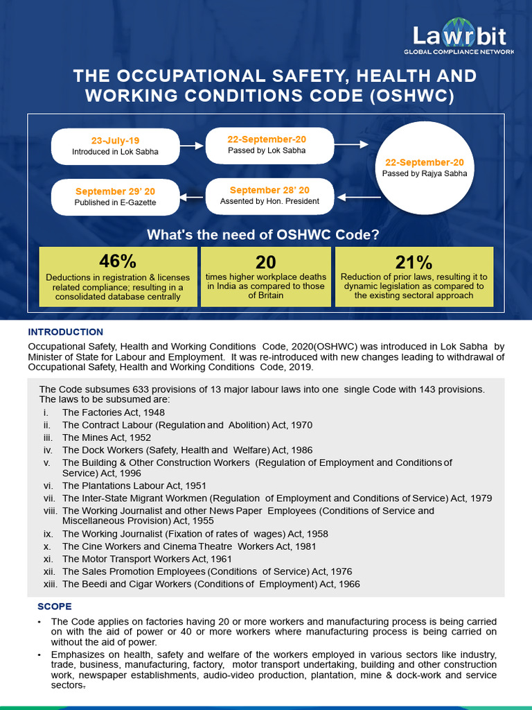 Occupational Safety Health and Working Conditions Code 2020 | PDF