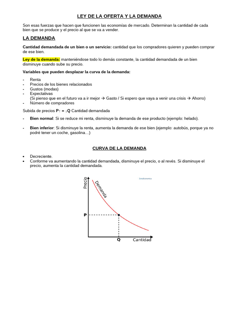 Ley de Oferta y Demanda | PDF
