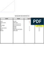 Delivery and Collection Monitoring