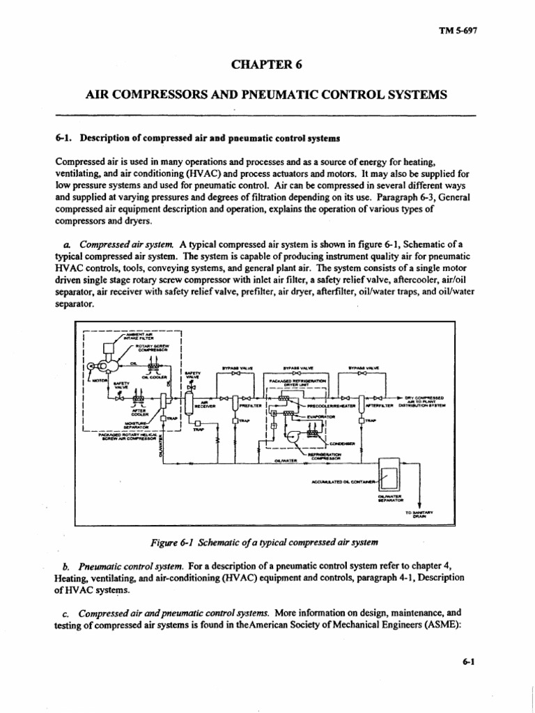 Air Compressors and Pneumatic Control Systems | Download Free PDF ...