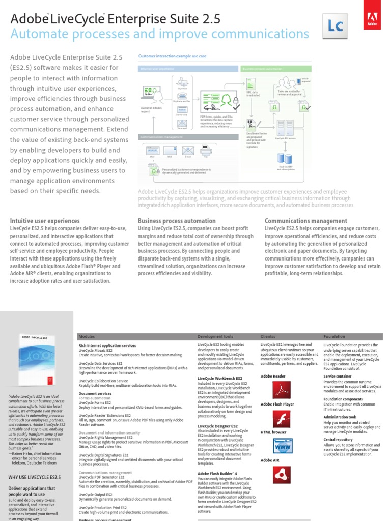 Lces2 5 Summary Card Ue | PDF | Computing | Software
