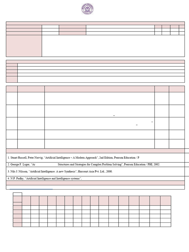 20 Computer Science Engineering 2966 4cse Syllabus Pdf