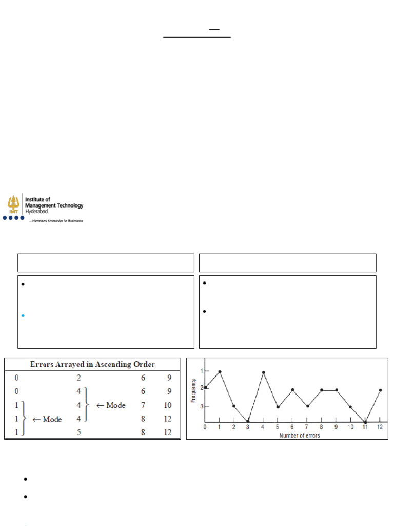 Business Statistics - Sessions 4 To 7 | PDF | Skewness | Mode (Statistics)