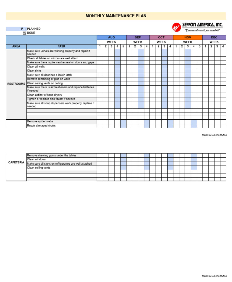 Resrtroom Maintenance | PDF