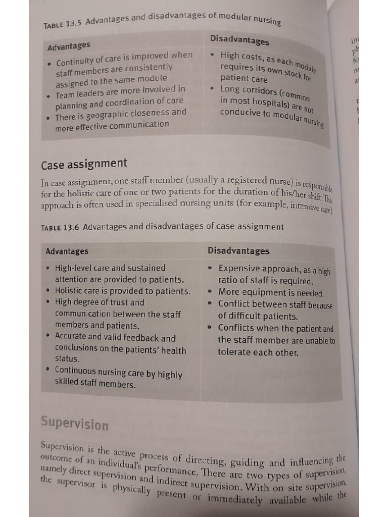 Case Assignment | PDF