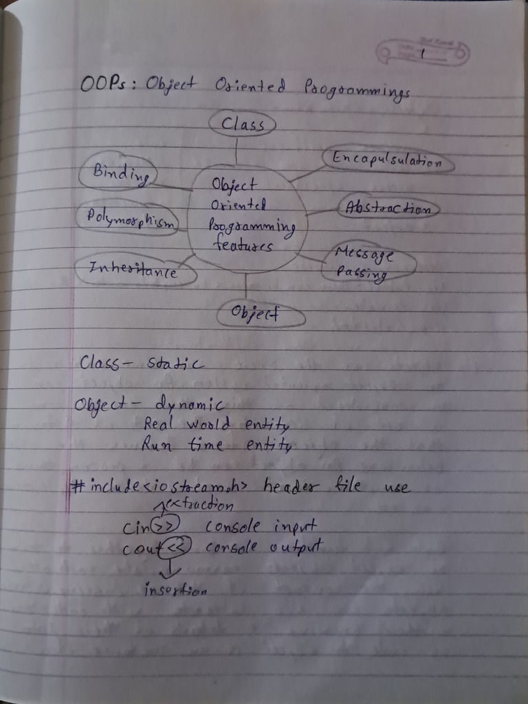 CPP Theory | PDF