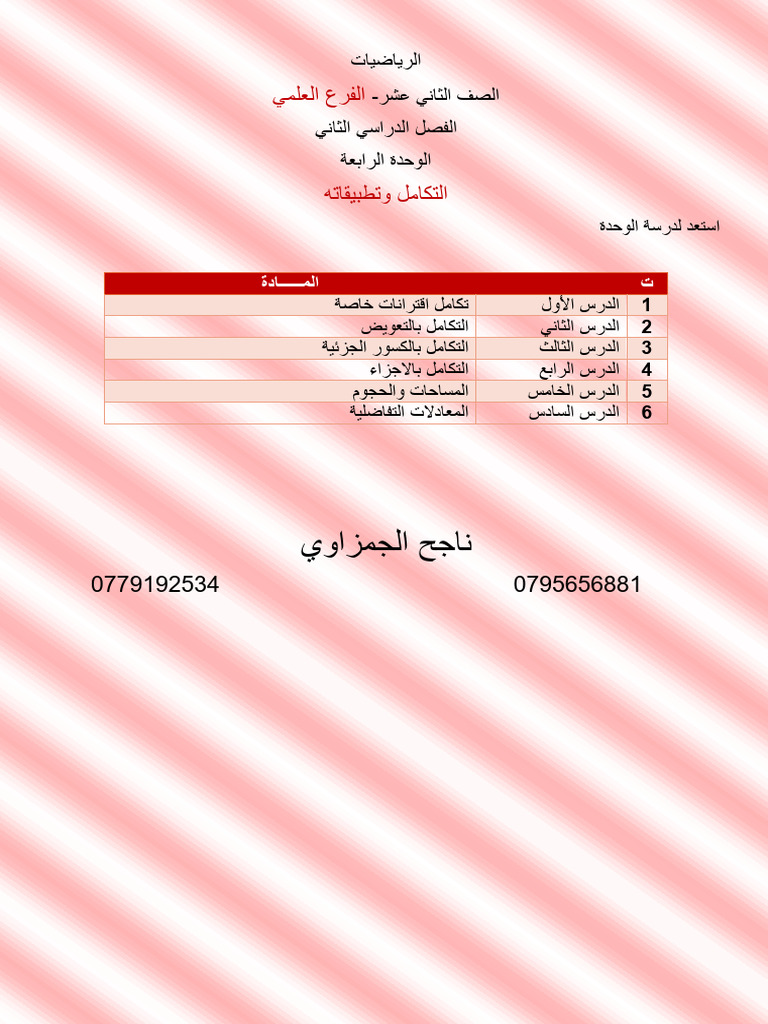 Unit 4 Integration Pdf