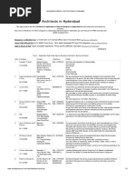 List of Architects and Interior Designers in Gurgaon | Delhi | New Delhi