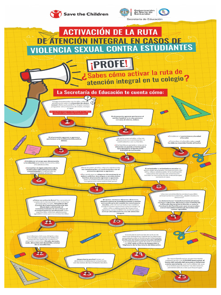 Ruta de Atencion Integrla Violencia Sexual | PDF