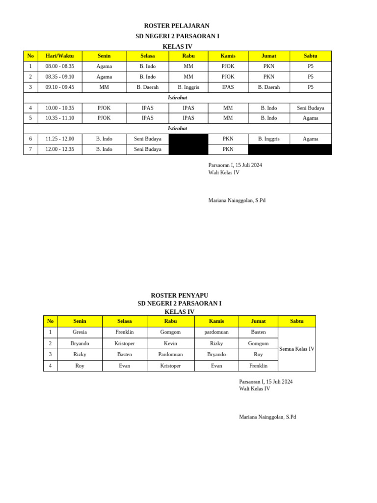 Roster Kls 4 | PDF