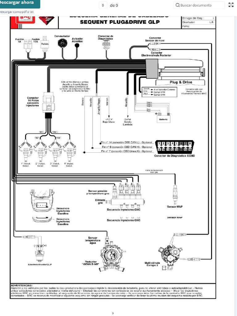 Diagrama Brc Pdf