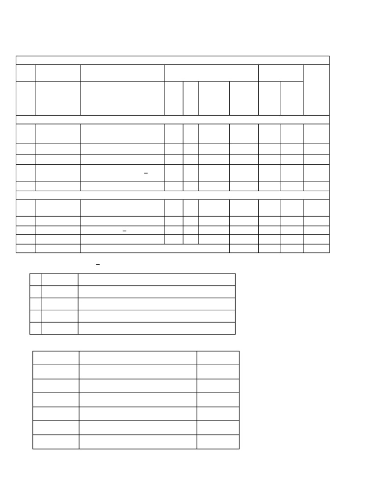 7 and 8 Sem Syllabus | PDF