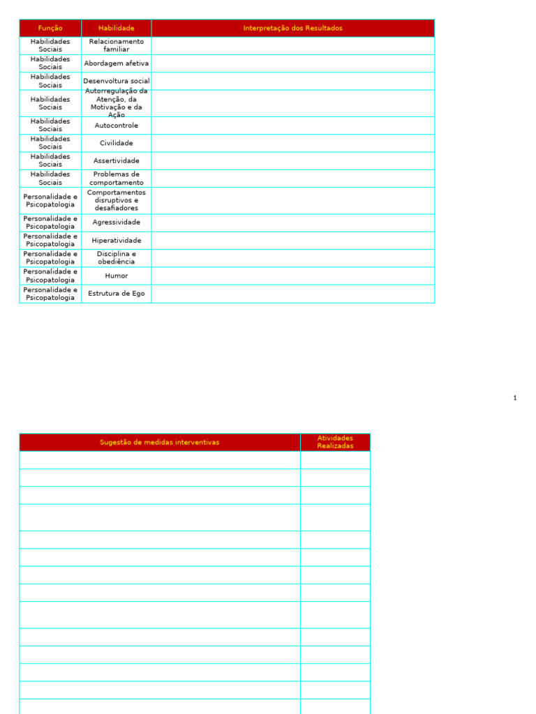 HTP - Protocolo de Aplicação e Correção | PDF