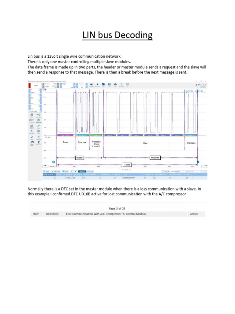 LIN Bus | PDF
