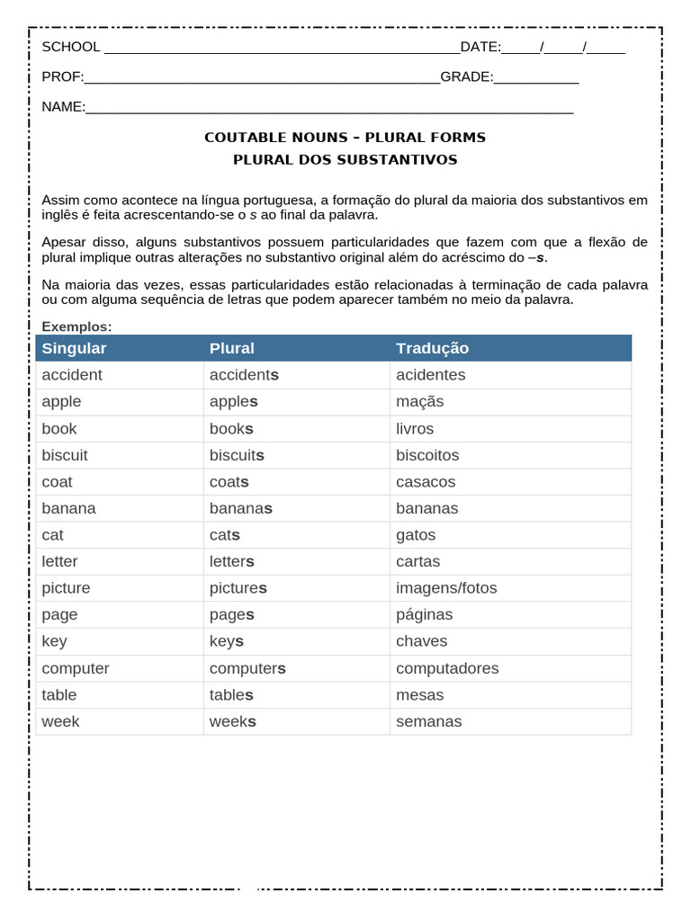 Plural Dos Substantivos em Inglês - 8A | PDF | Plural | Morfologia