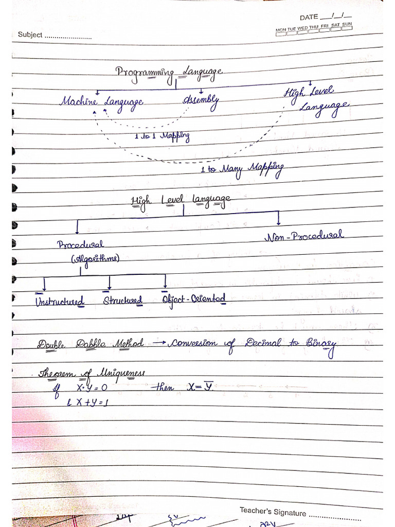 dsa notes navneet1 | PDF image.