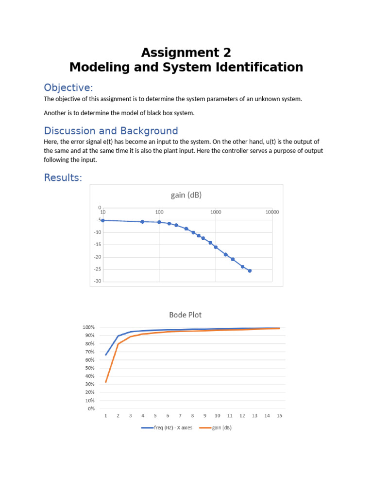 Assignment 2 Modeling | PDF