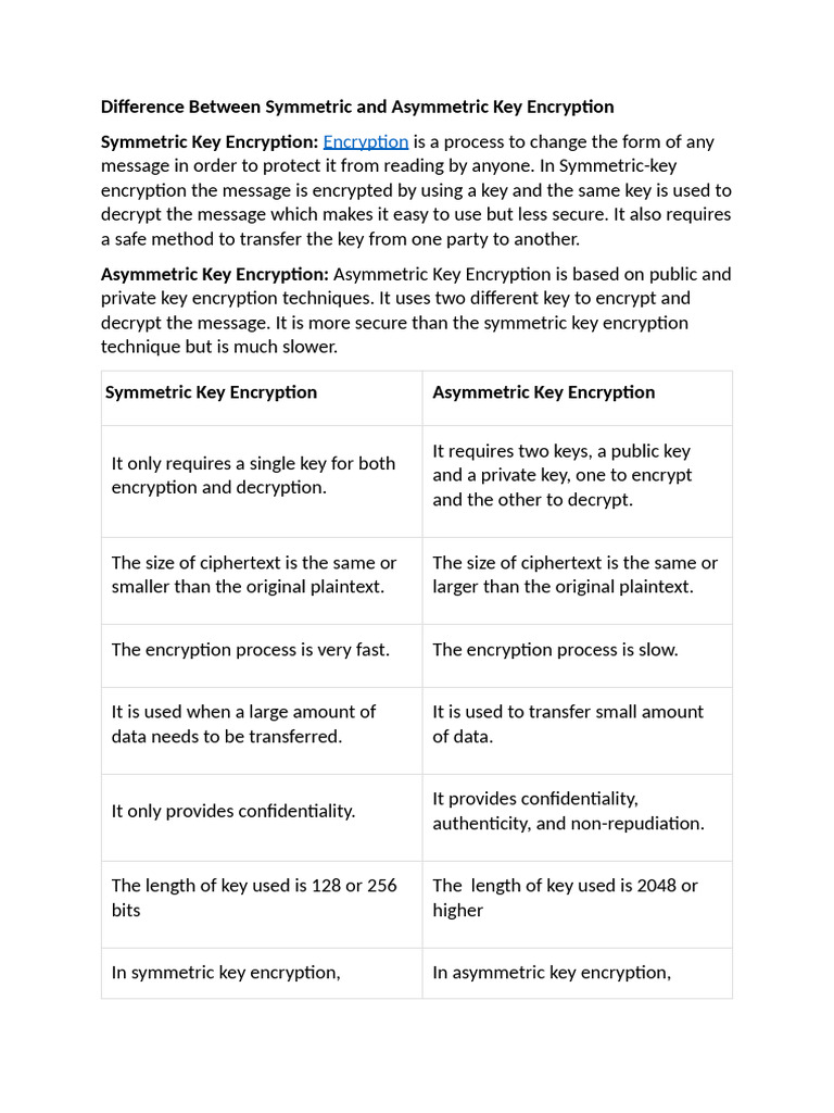 Difference Between Symmetric and Asymmetric Key Encryption | PDF