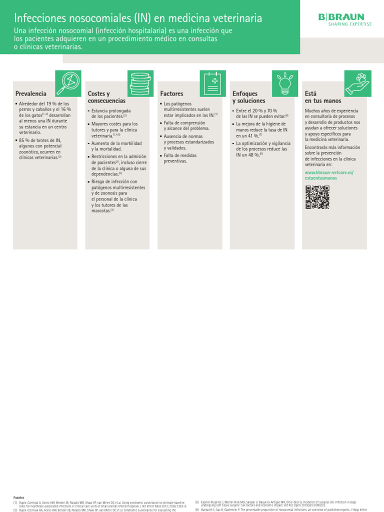Prevención De Infecciones Nosocomiales En Veterinaria Pdf Medicina