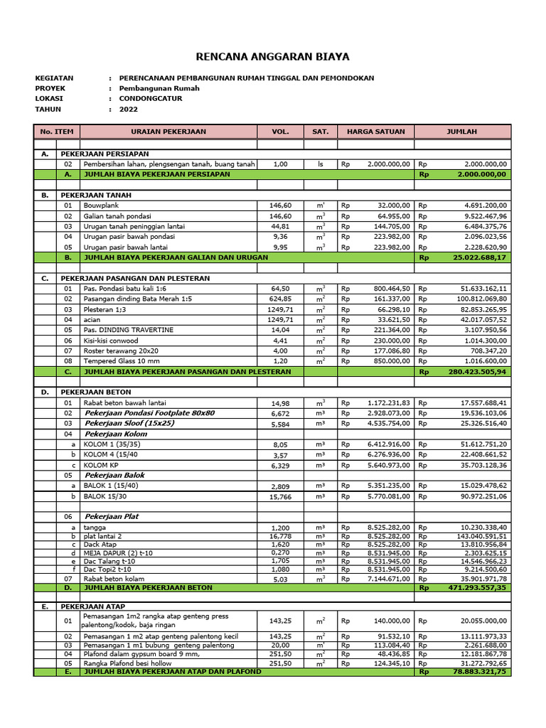 Contoh RAB Pembangunan Rumah Tinggal | PDF