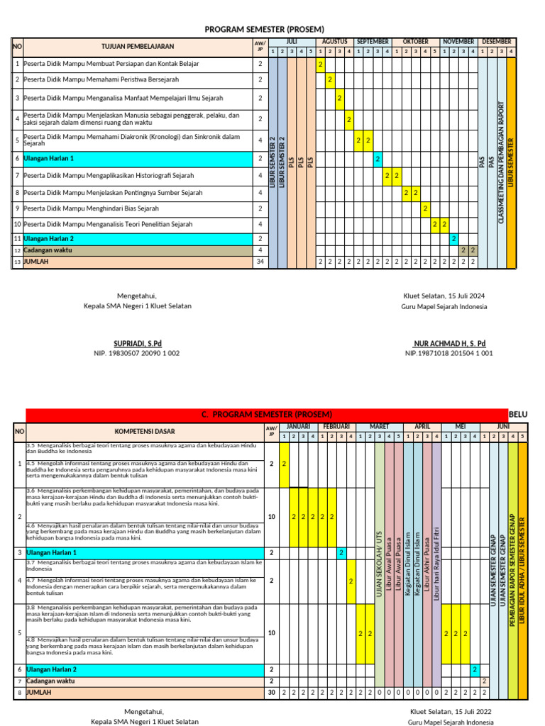 Program Semester Sejarah Indonesia 2024 | PDF