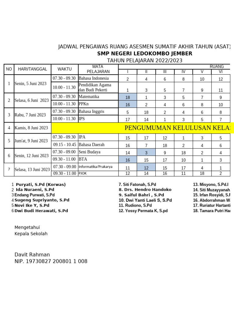 Jadwal Pengawas Asat 2023 Pdf