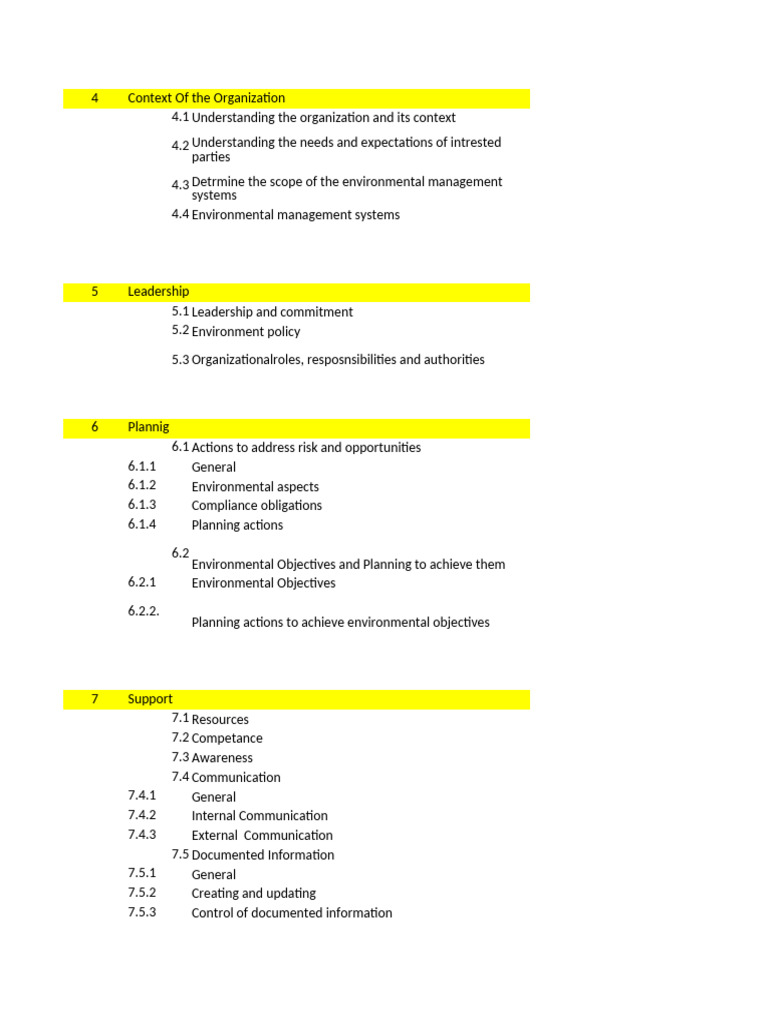 Readiness Evaluation Checkpoints | PDF
