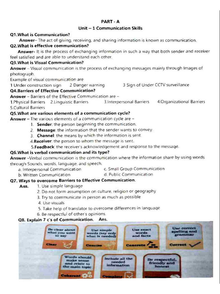 COMMUNICATION SKILLS TRAINING PDF visual data 2