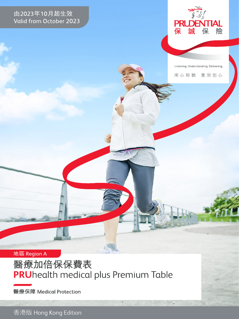 PMP - Premium Table - AGY - Region A - TCEN - Oct23 | PDF