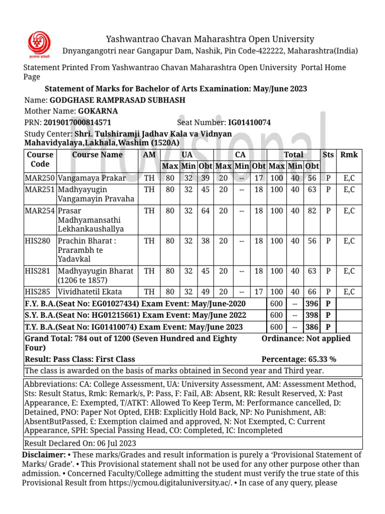 BA Final Year Marks Statement 2023 | PDF | Qualifications | Vocational ...