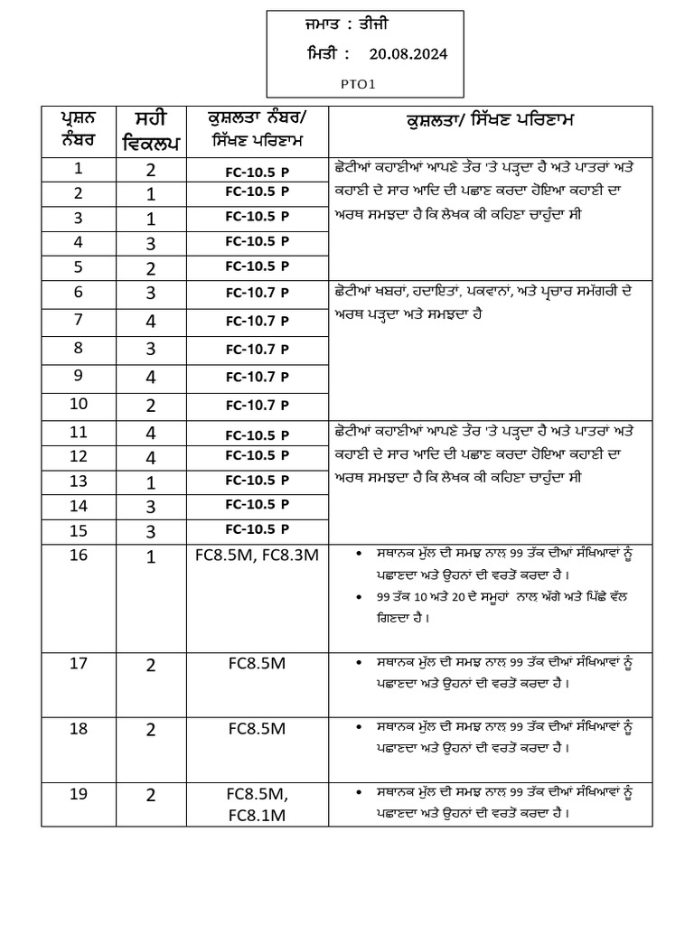 PT01 - CL - 3 CEP With Comp&Ans Key | PDF