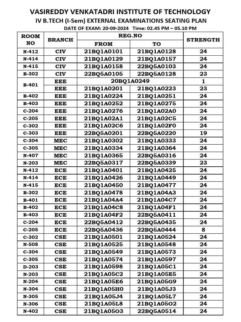 20-09-2024 21 Batch Seating | PDF