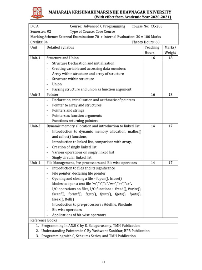 205 Advanced C Programming | PDF