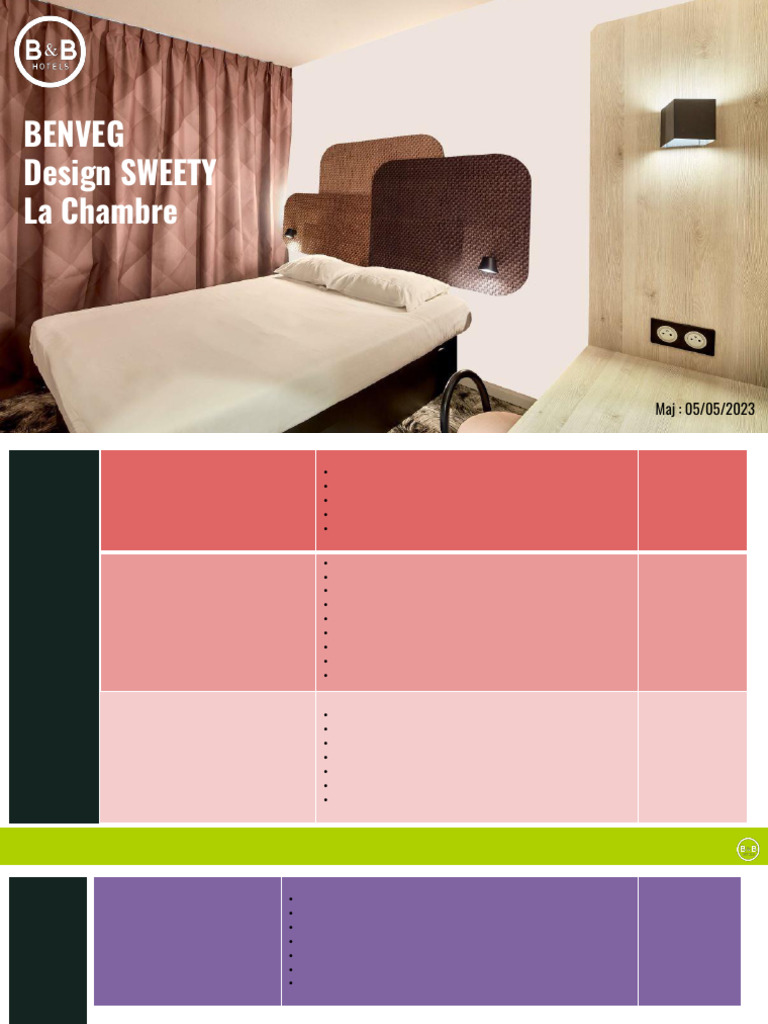 Deco | PDF