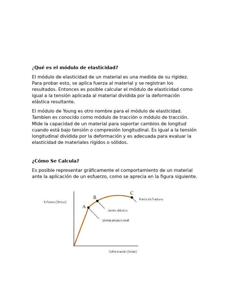 Módulo de Young: Definición y Cálculo | PDF | Elasticidad (Física ...
