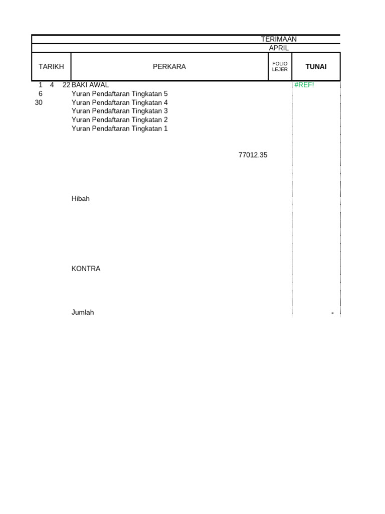 Buku Tunai 2021 2022 | PDF