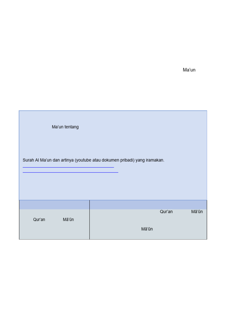 Modul Ajar PBL | PDF