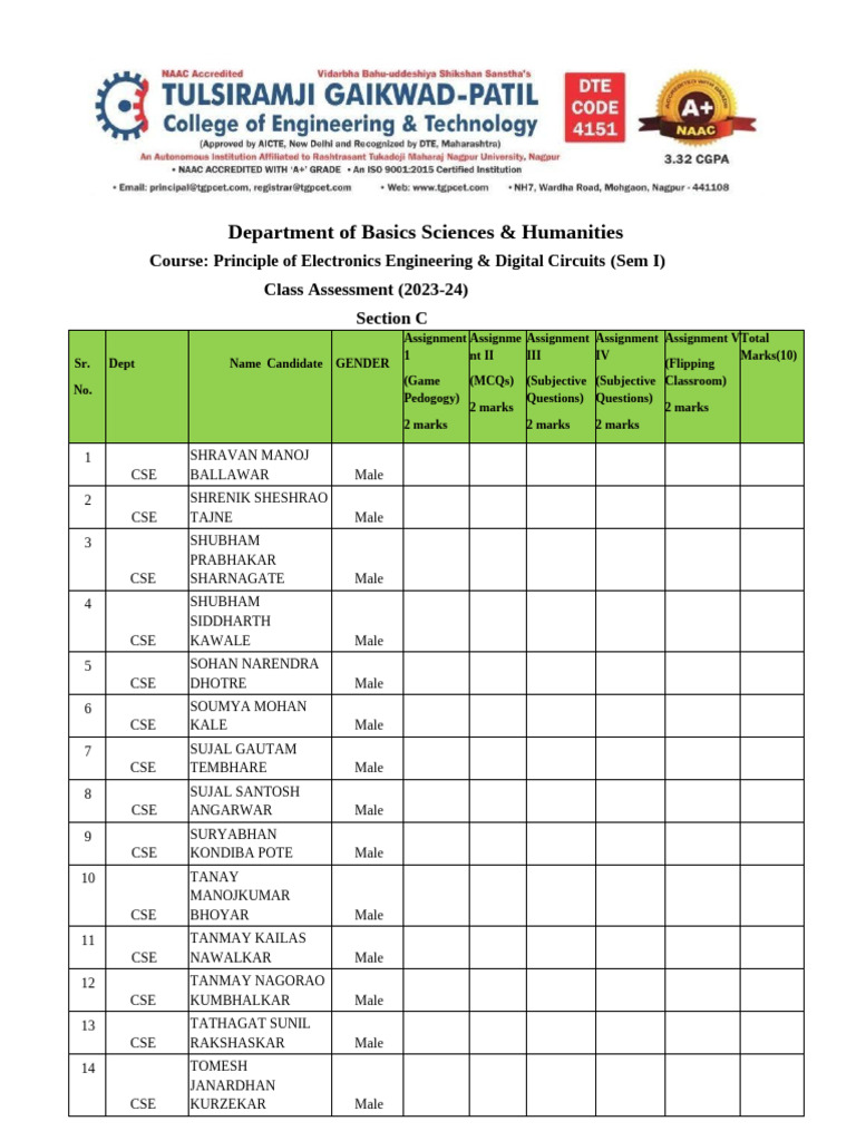 23-24 Assignment C Nba | PDF