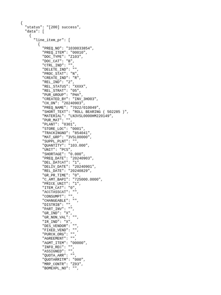 PR 1030033854 | PDF