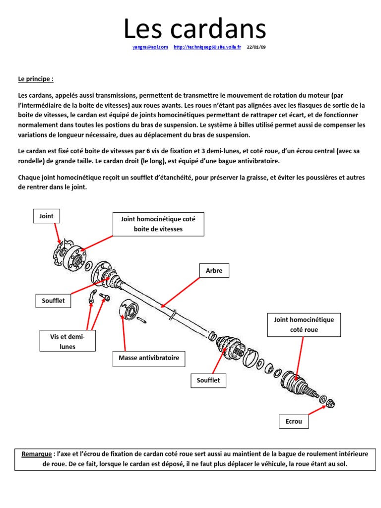 Arbre Transmission Tracteur Arbre à Cardan Tracteur Catégorie 2 Homologué  Smart Line - Longueur 800mm, Extensible (Ama) Cadre Hollandais