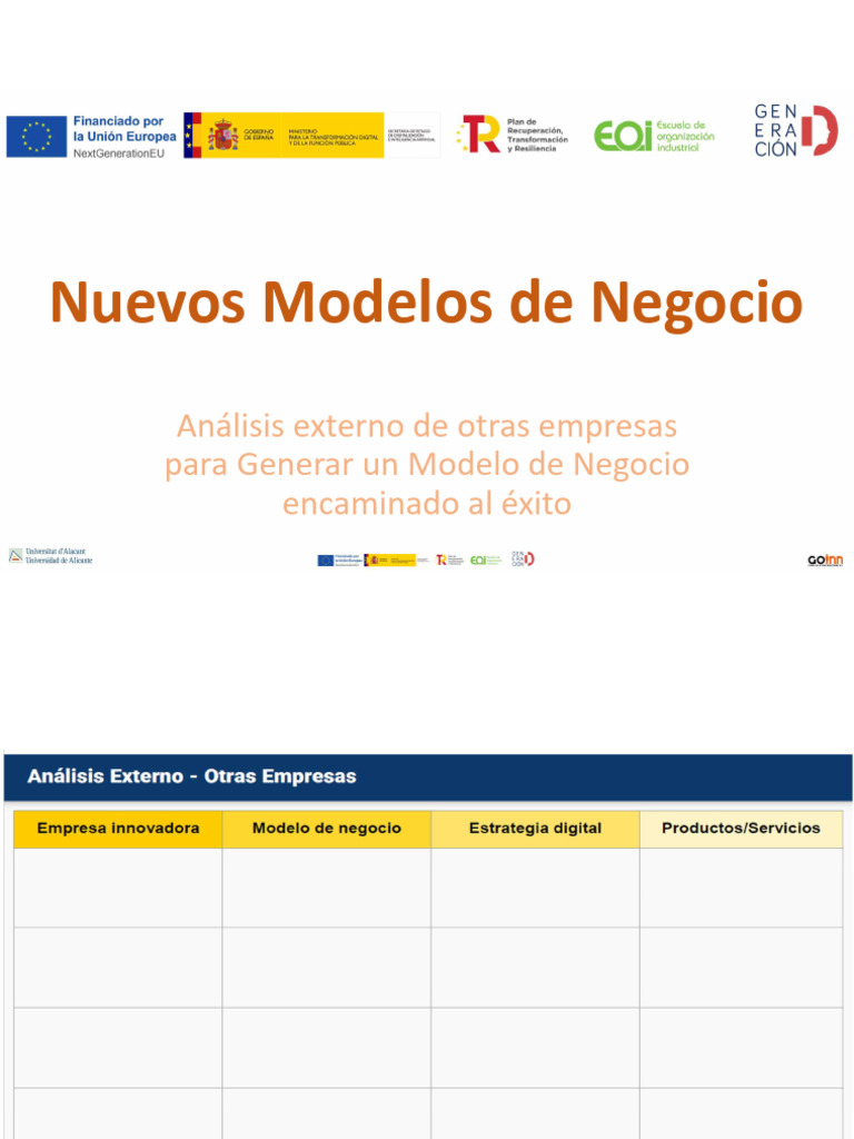 819 - Nuevos Modelo de Negocio - Análisis Externo - Otras Empresas | PDF