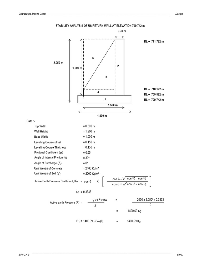 0.30 M Stability Analysis of Us Return Wall at Elevation 709.742 M | PDF