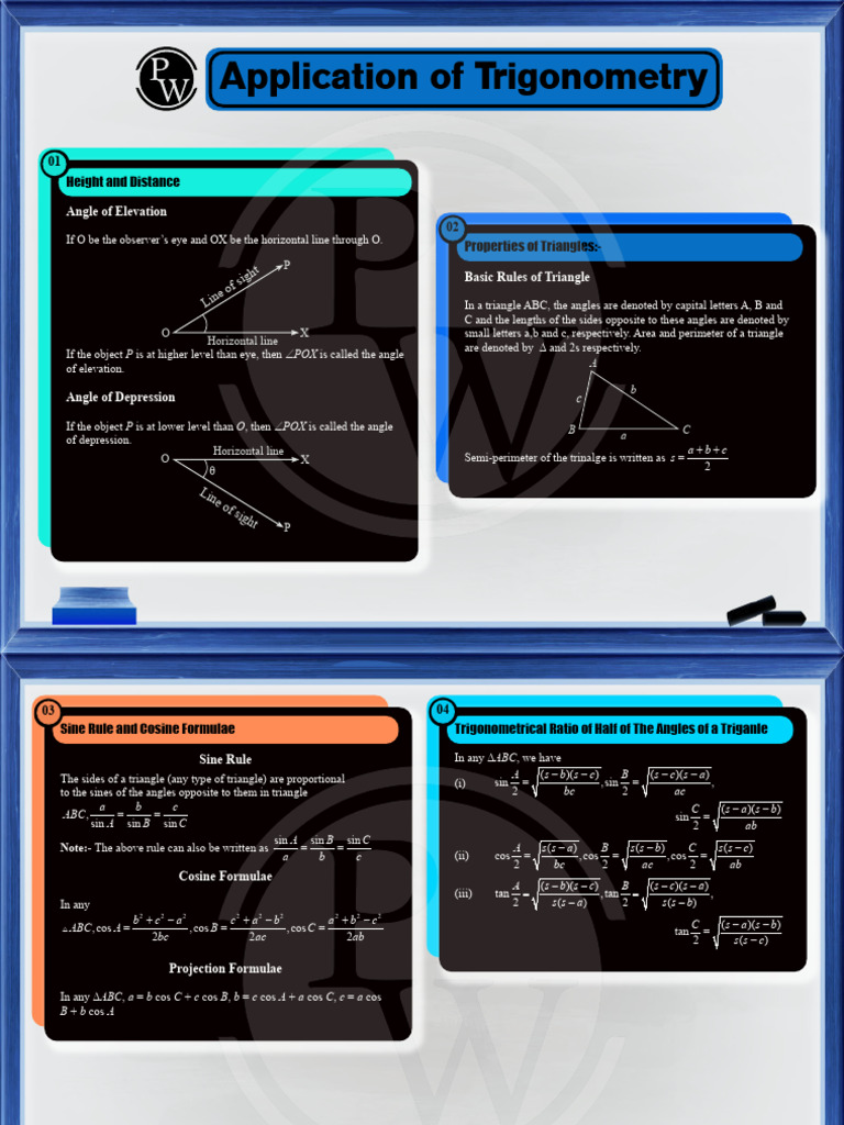 Application of Trigonometry - Formula Booklet | PDF