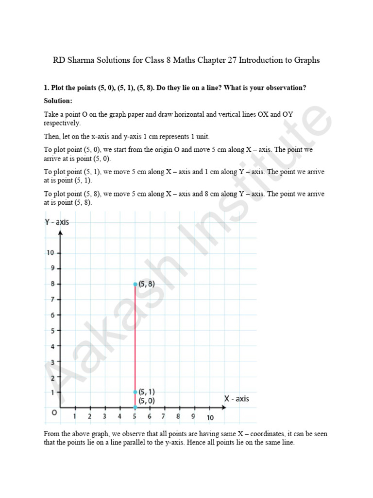 RD Sharma Solutions For Class 8 Maths Chapter 27 Introduction To Graphs ...